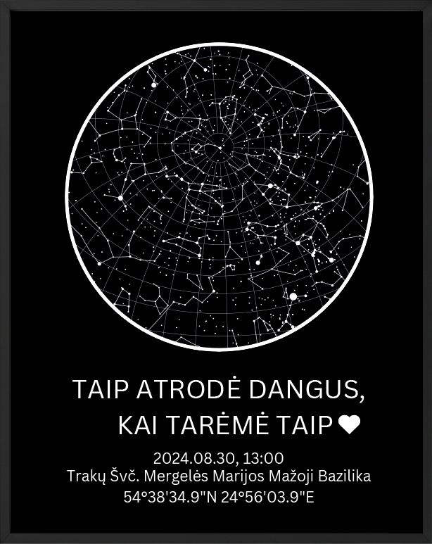 Klasikinis žvaigždėlapis