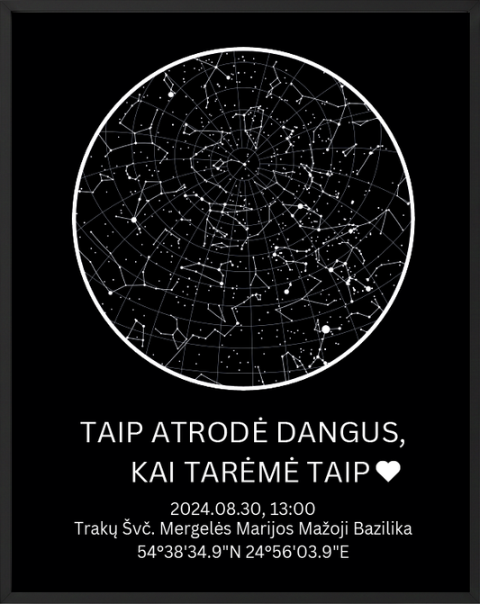 Klasikinis žvaigždėlapis