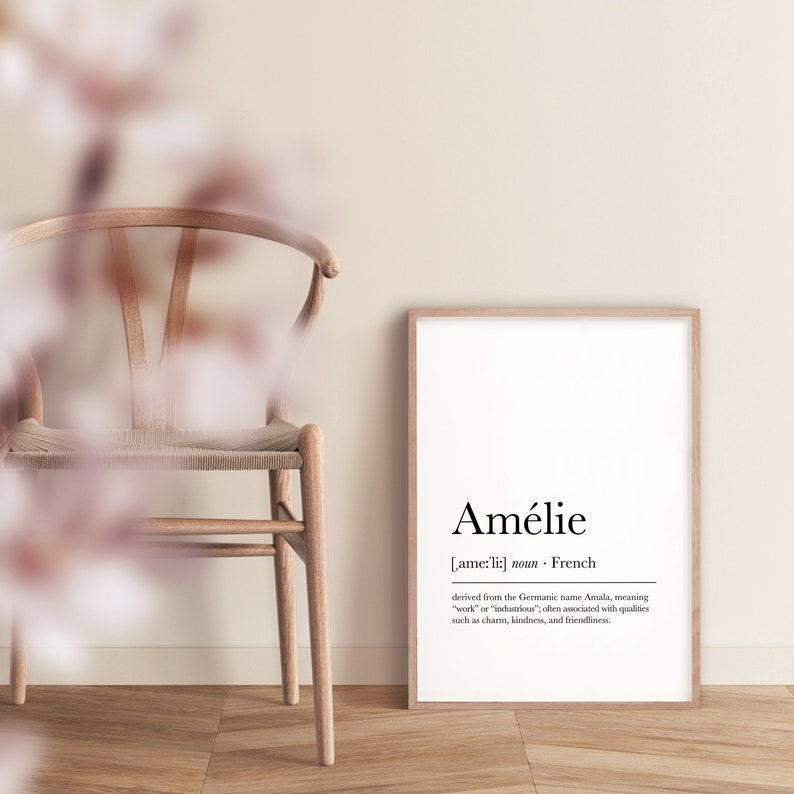 Vardo reikšmes plakatas